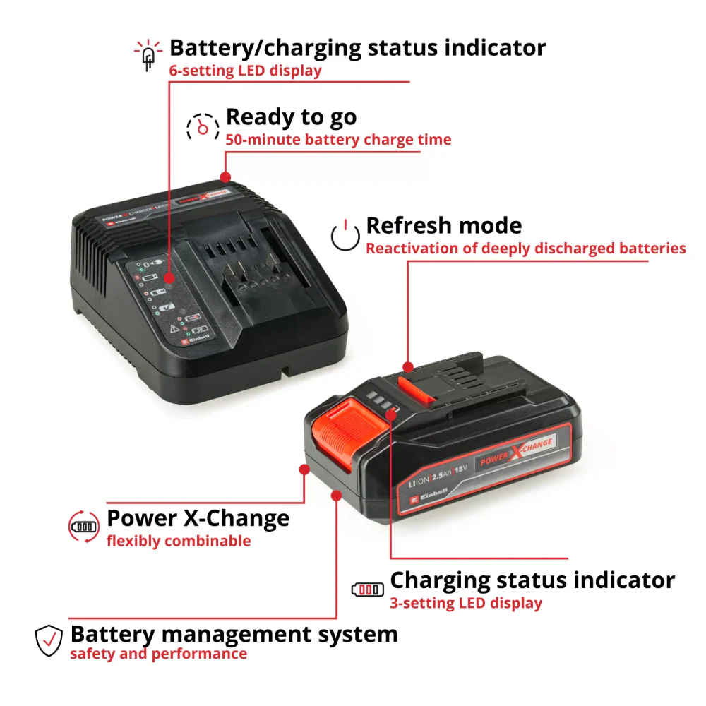 Einhell Universal Spreader 3.3L Kit Includes 18V 2.5Ah & Charger - Image 7