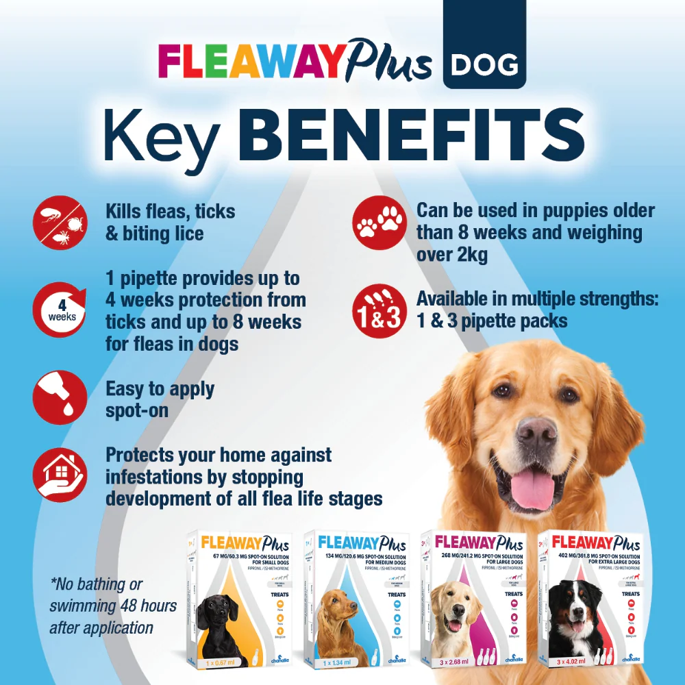 Fleaway Plus Small Dog 67mg 3's (P) - Image 2