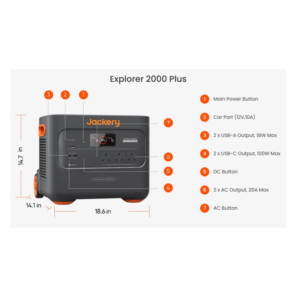 Jackery Explorer 2000 Plus Portable Power Station - Image 3