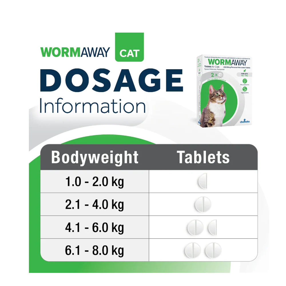 Wormaway Cat Tab 2's - Image 2