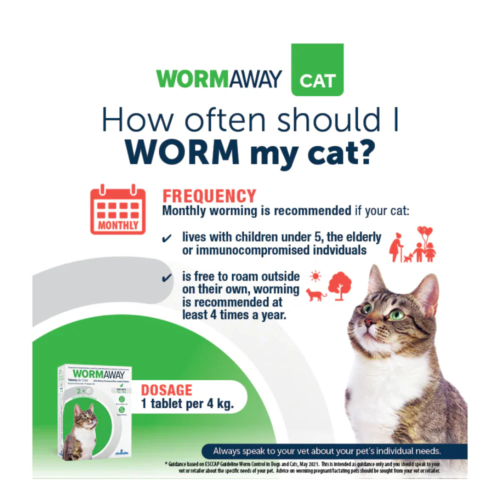 Wormaway Cat Tab 2's - Image 4