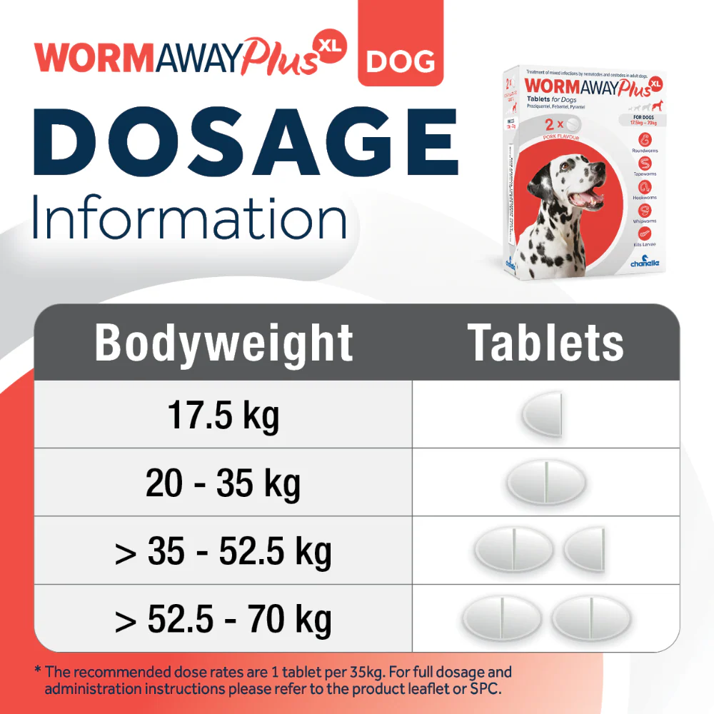 Wormaway Plus XL Tab 2's IE - Image 2