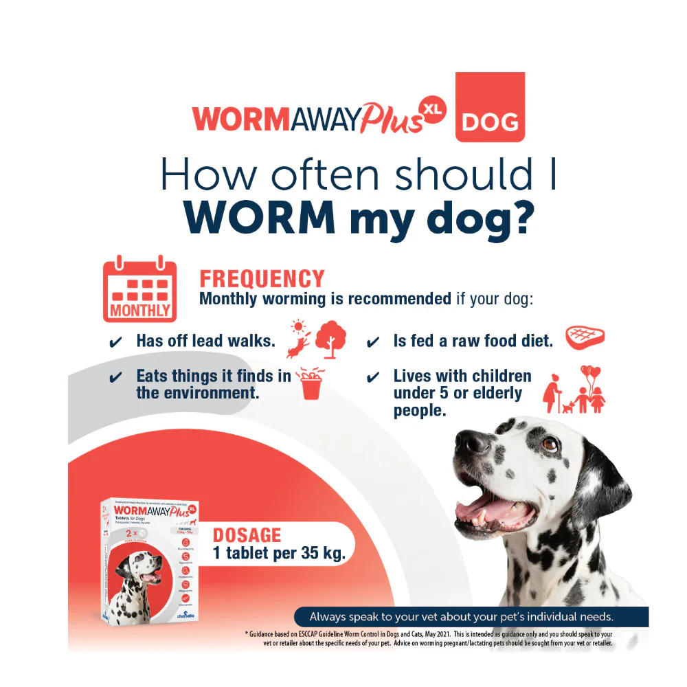 Wormaway Plus XL Tab 2's IE - Image 3